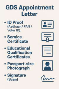 India Post Payments Bank (IPPB) GDS Executive Recruitment 2025 