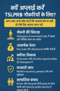 TSLPRB Recruitment 2025